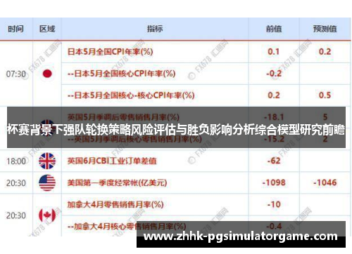 杯赛背景下强队轮换策略风险评估与胜负影响分析综合模型研究前瞻