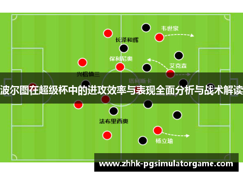 波尔图在超级杯中的进攻效率与表现全面分析与战术解读