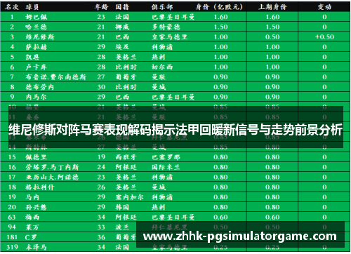维尼修斯对阵马赛表现解码揭示法甲回暖新信号与走势前景分析