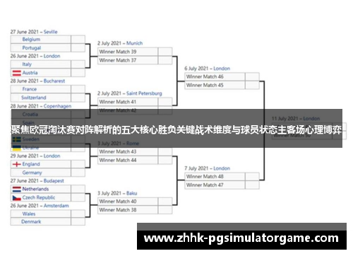 聚焦欧冠淘汰赛对阵解析的五大核心胜负关键战术维度与球员状态主客场心理博弈 聚焦欧冠淘汰赛对阵解析的五大核心胜负关键战术维度与球员状态主客场心理博弈